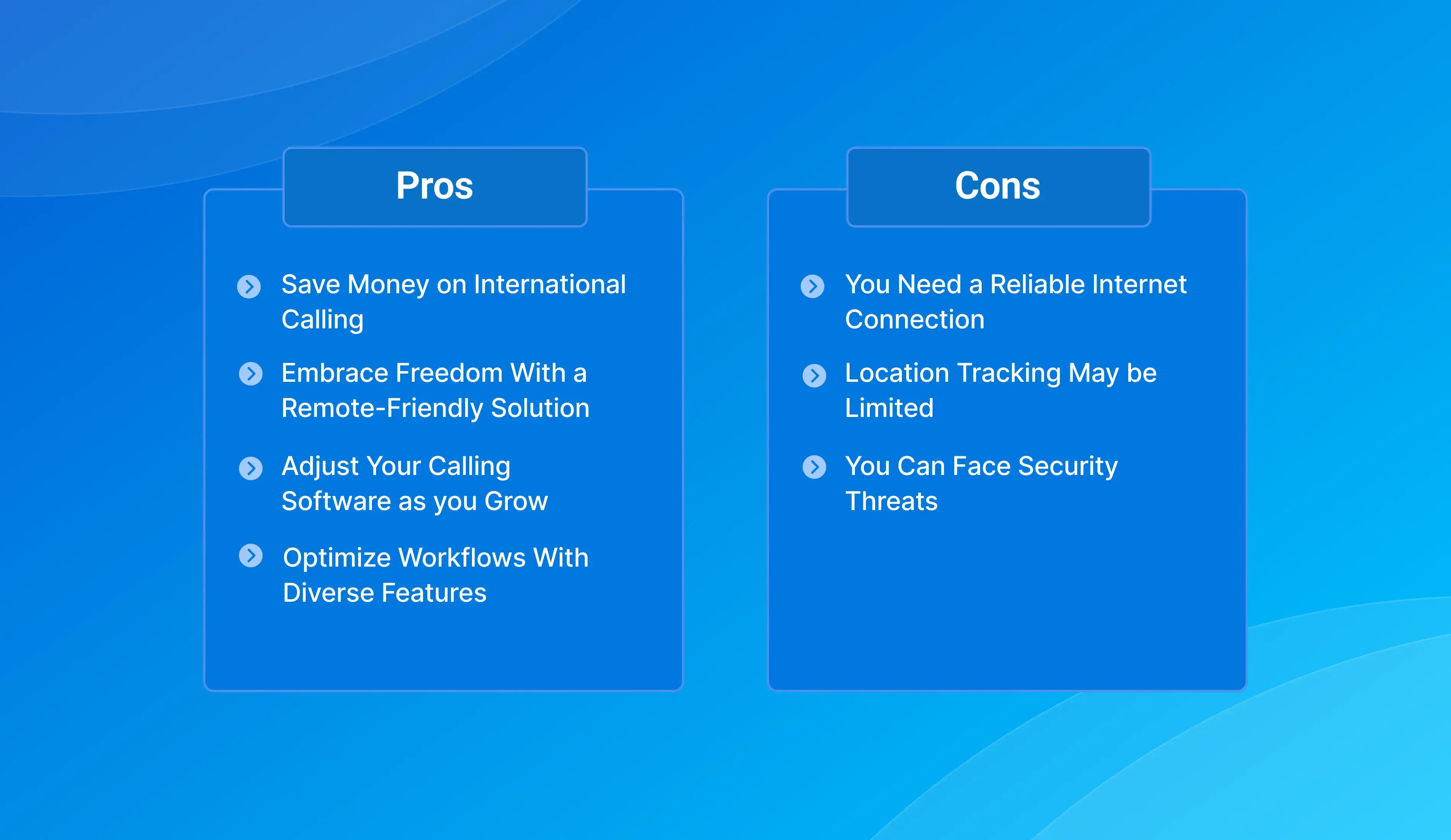 Voip pros and Cons